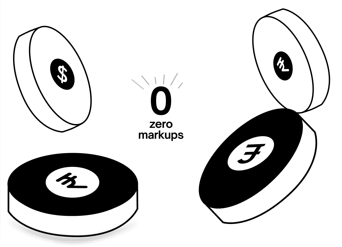 ACH to SEPA illustration